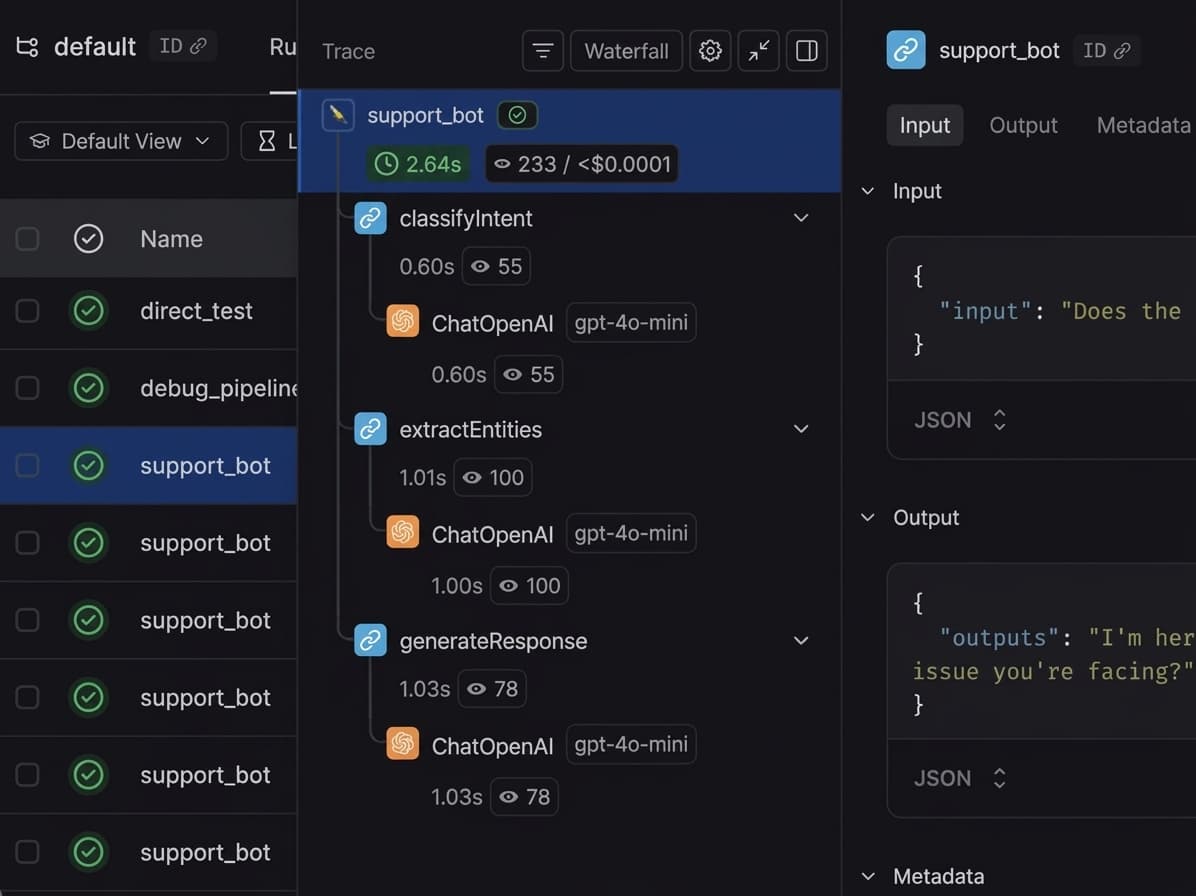 Example LangSmith trace view showing a support_bot run broken into classifyIntent, extractEntities, and generateResponse spans with token and cost details