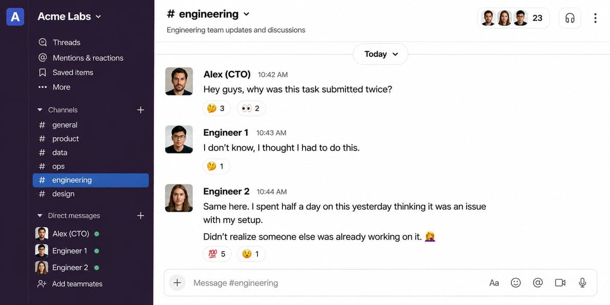 A mocked Slack thread in a channel called engineering. A CTO asks why a task was submitted twice; one engineer says they thought they had to do it, another says they spent half a day on the same thing thinking it was a problem with their own setup.