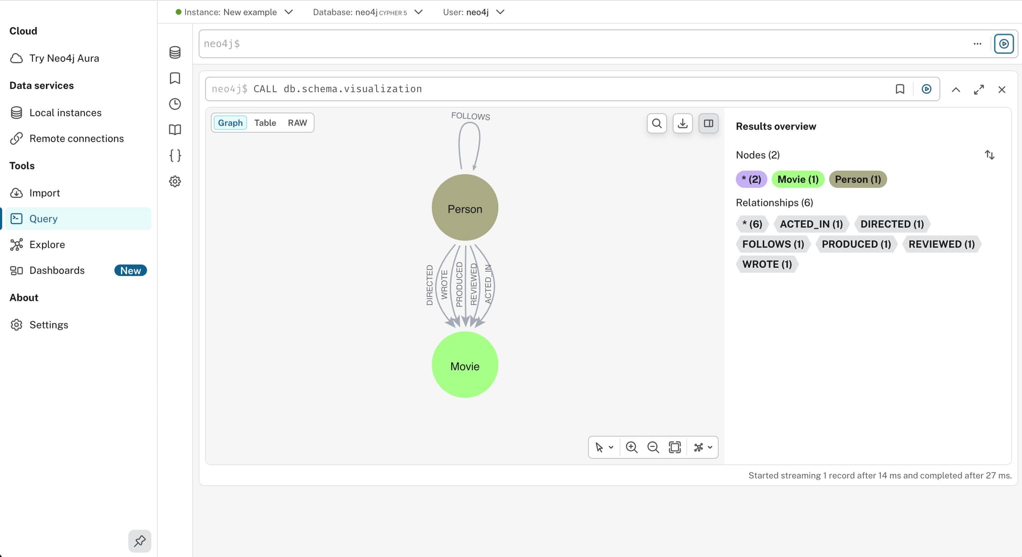 Neo4j query UI
