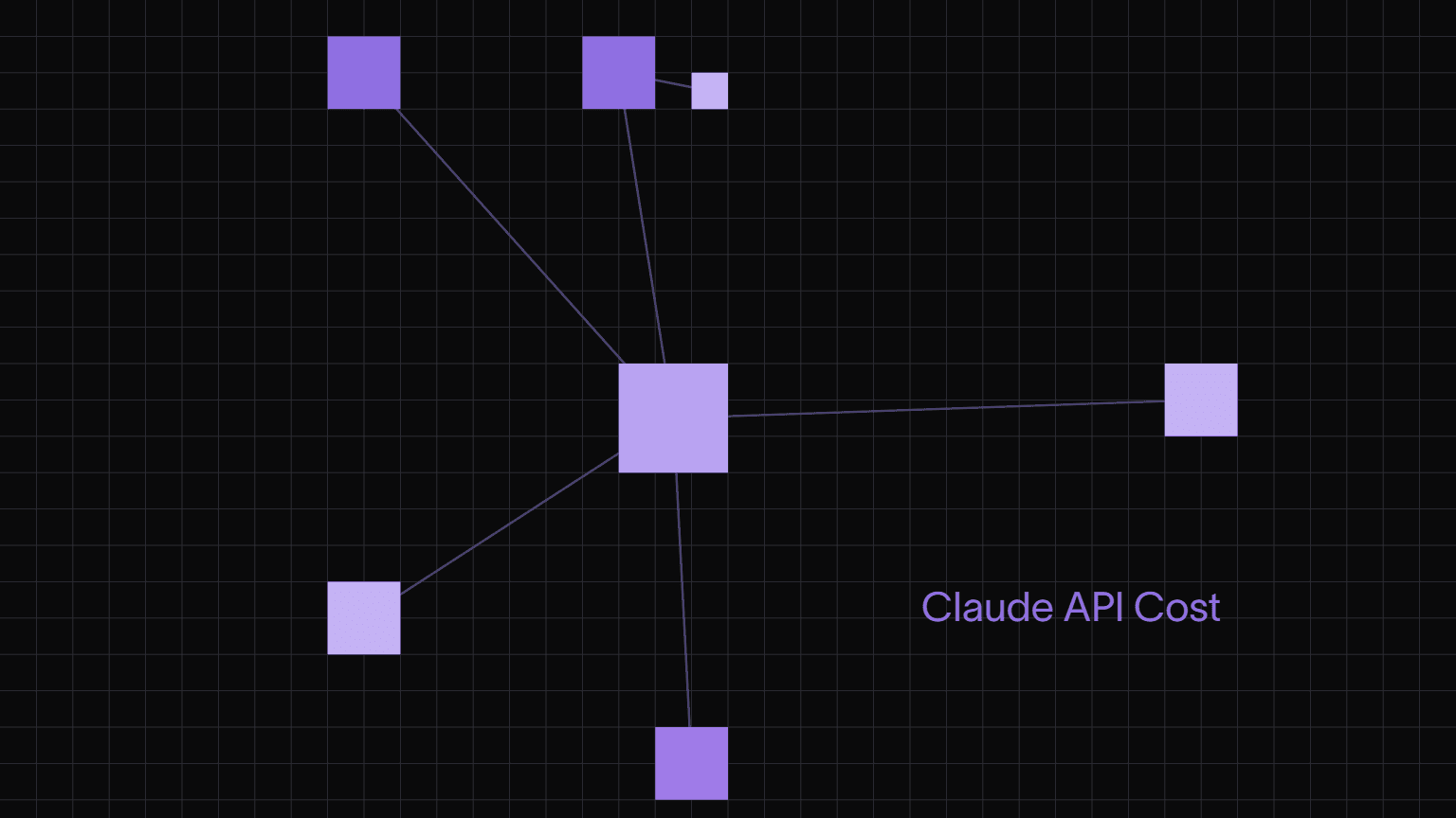 Anthropic API Cost in 2026: Claude Pricing and Calculator