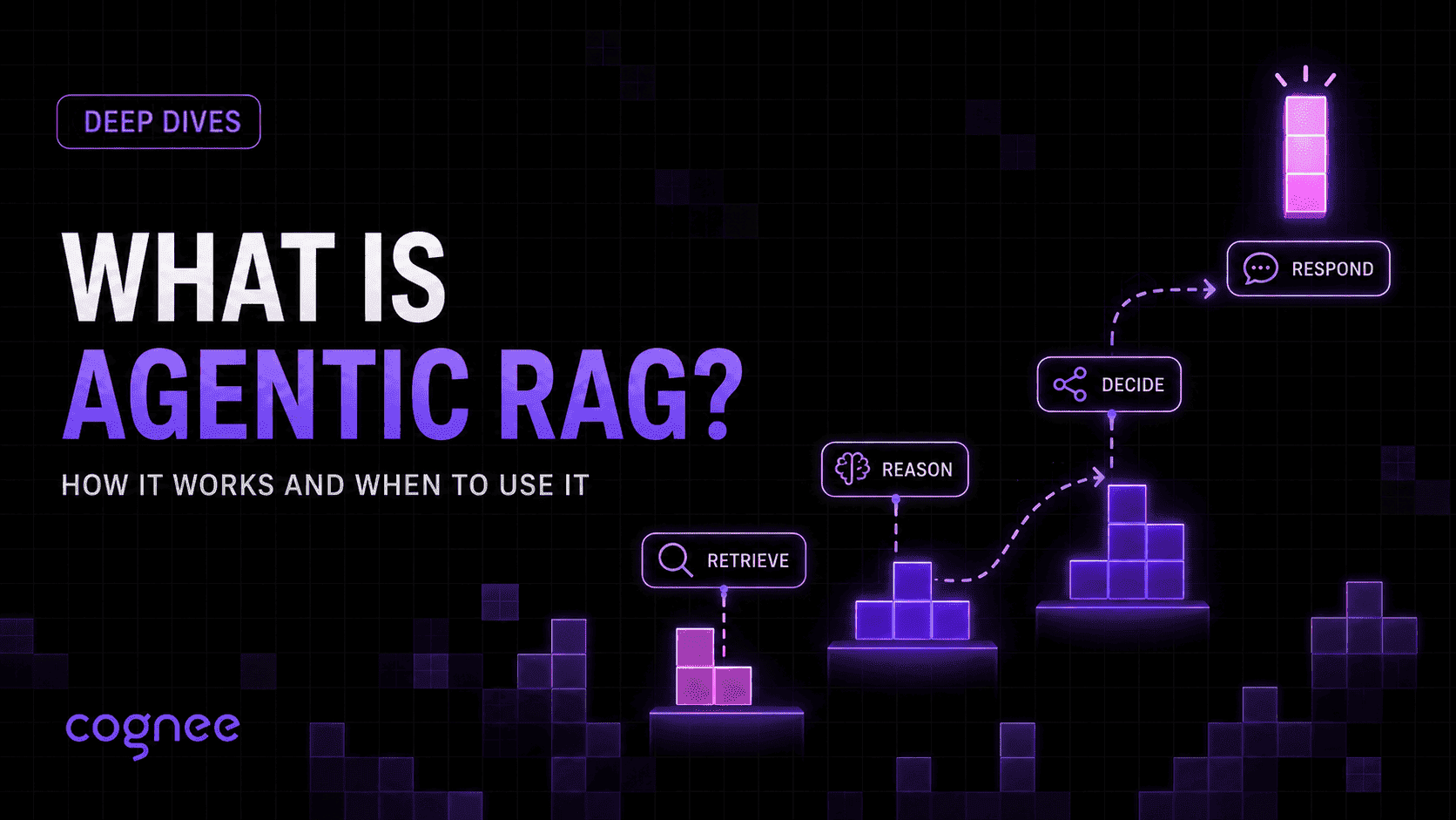 What Is Agentic RAG? How It Works and When to Use It