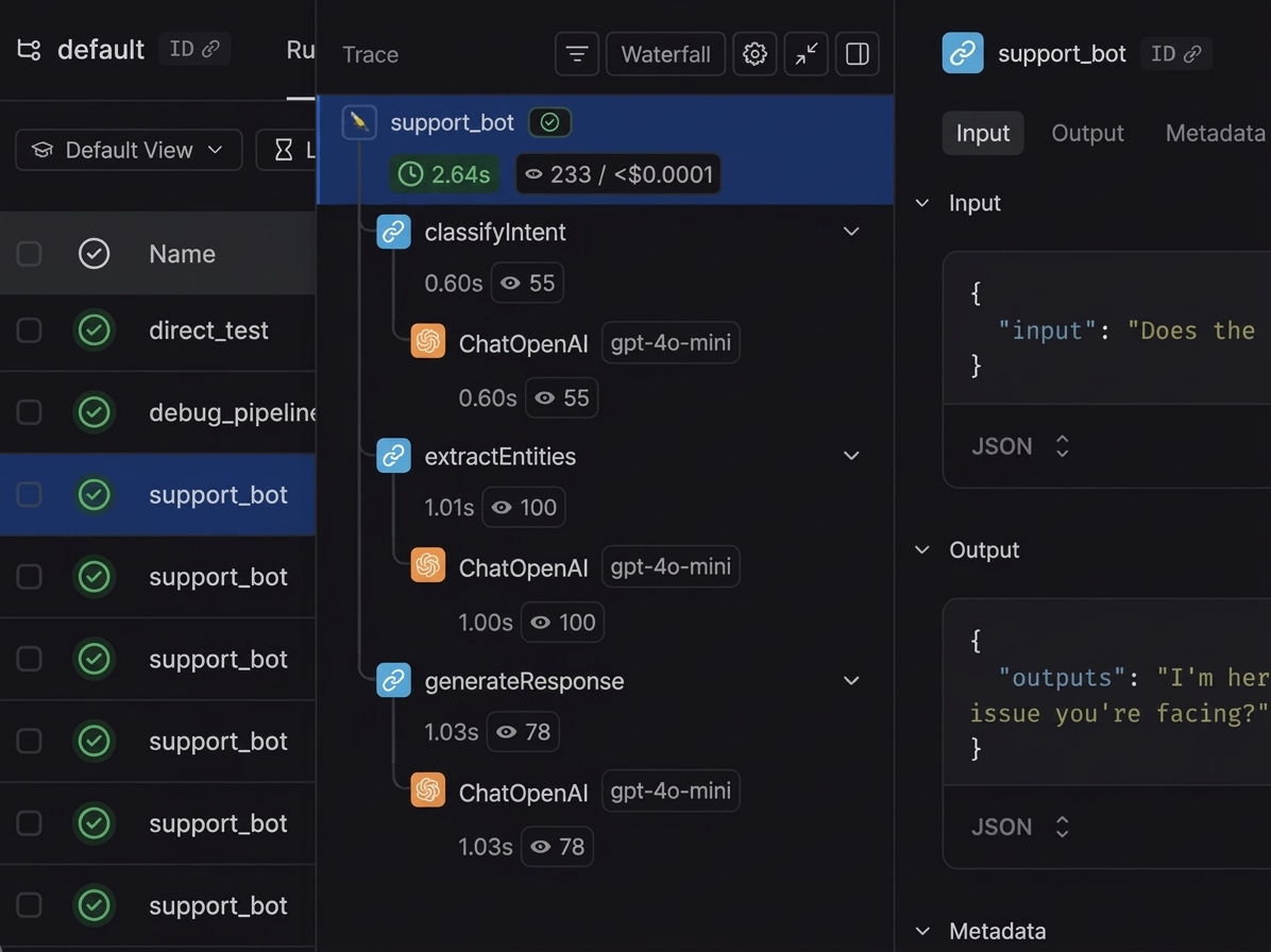 Example LangSmith trace view showing a support_bot run broken into classifyIntent, extractEntities, and generateResponse spans with token and cost details
