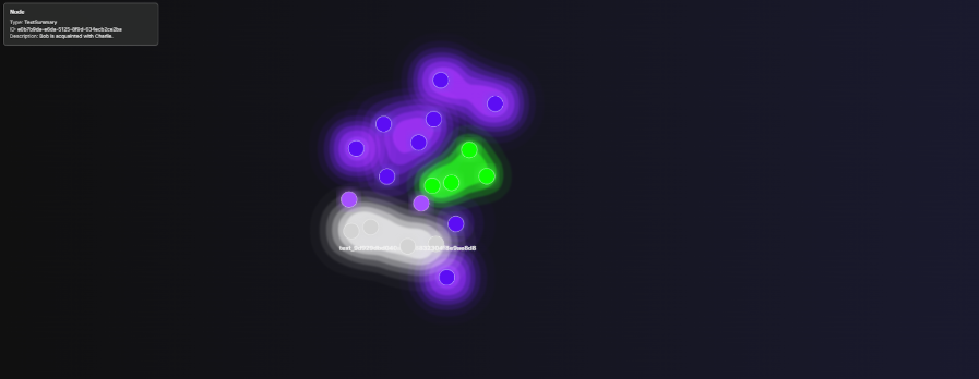 The Before Memify Knowledge Graph of Cognee