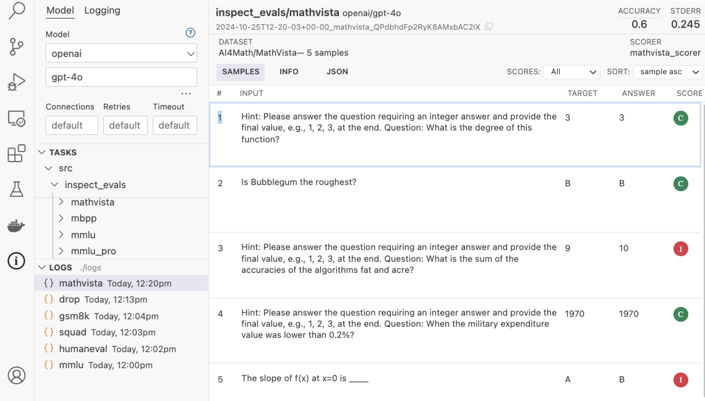 Inspect AI log viewer showing per-sample questions, targets, model answers, and correctness scores for a MathVista evaluation task