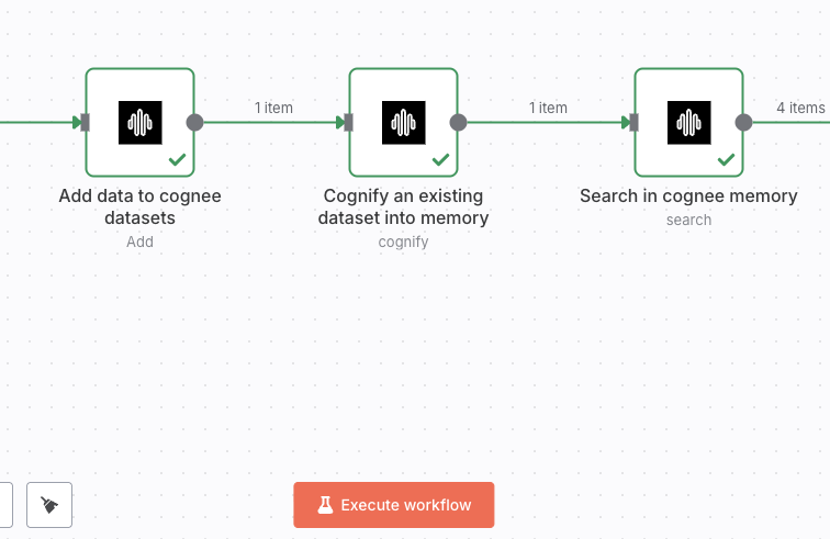 Simple n8n workflow with cognee memory node