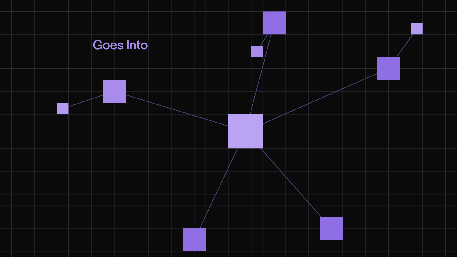 What Goes Into an AI Agent Knowledge Base, and What Doesn't