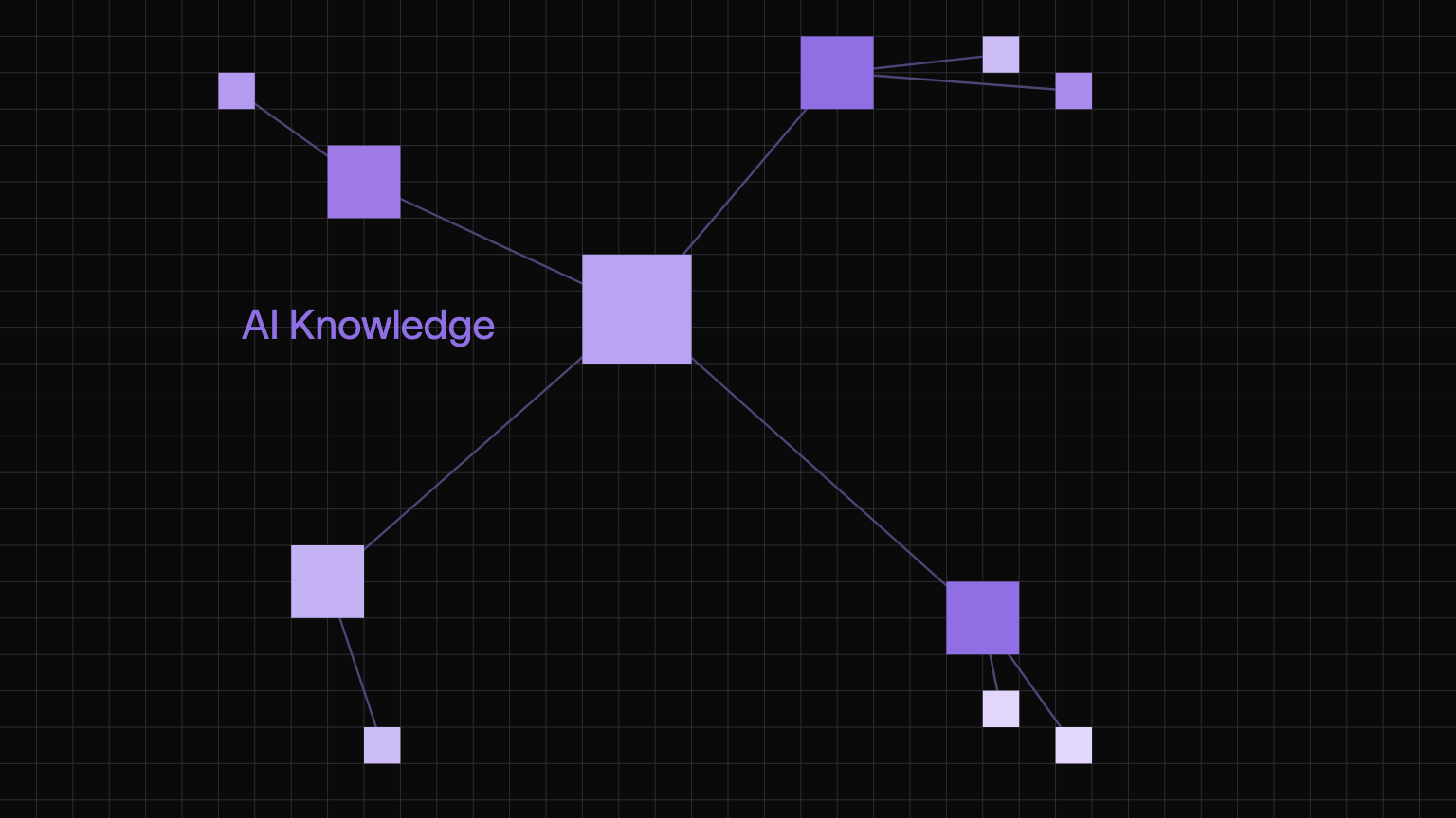 AI Knowledge Base: Building a Retrieval-Ready Knowledge Layer for Agents and RAG