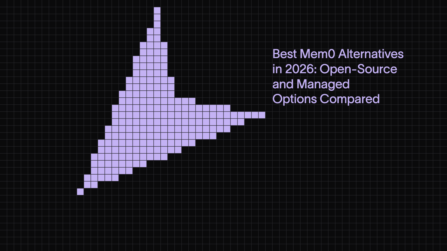 Best Mem0 Alternatives in 2026: Open-Source and Managed Options Compared