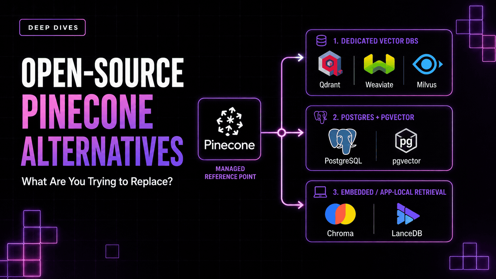 Open-Source Pinecone Alternatives: What Are You Trying to Replace?