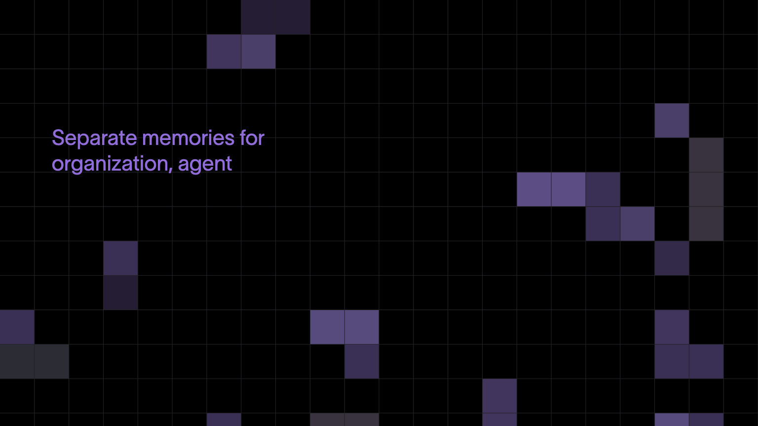 Separate memories for organization, agent and user: Support AI Agent Use-Case