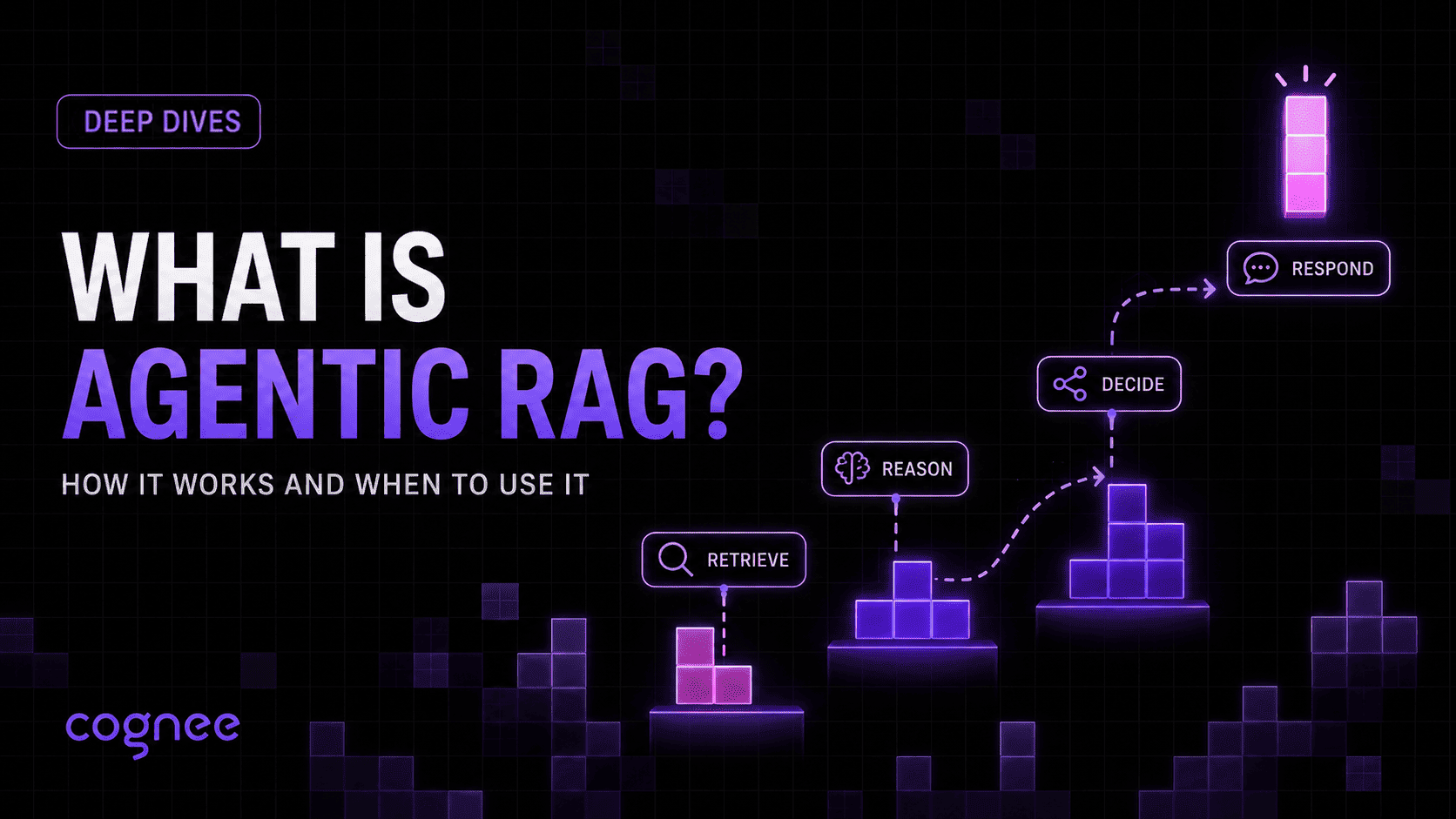 What Is Agentic RAG? How It Works and When to Use It